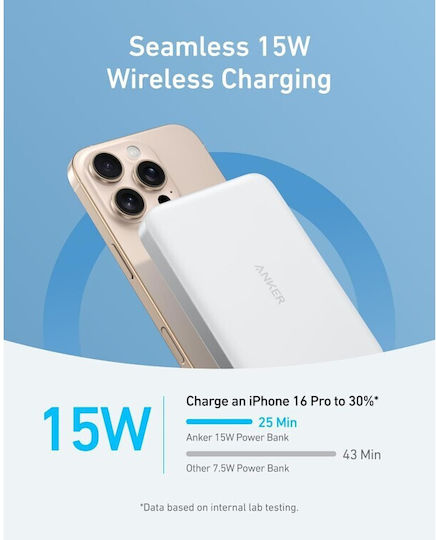 Anker MagGo MagSafe Power Bank 10000mAh 15W Λευκό