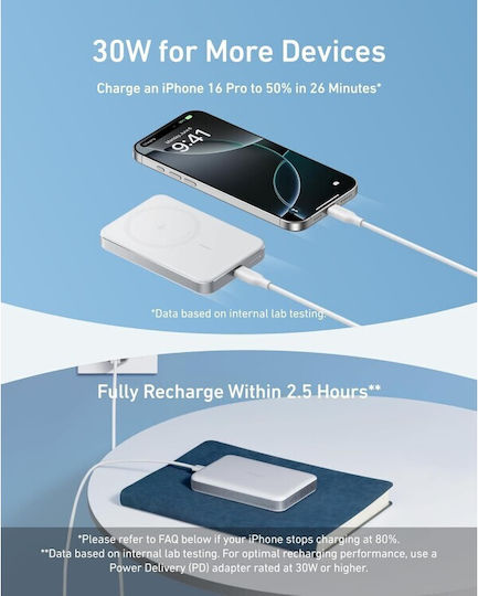 Anker MagGo MagSafe Power Bank 10000mAh 15W Λευκό