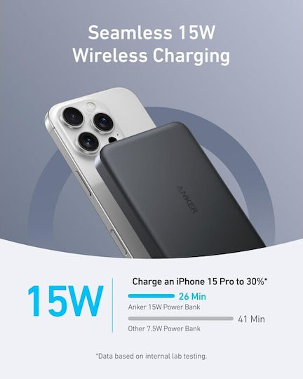 Anker MagGo MagSafe Power Bank 10000mAh 15W Μαύρο
