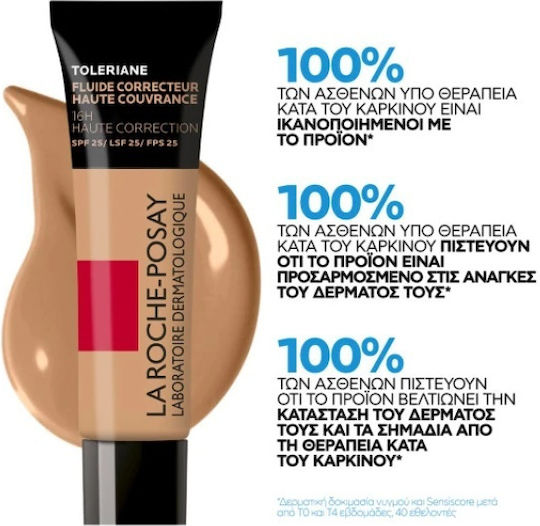 La Roche Posay Toleriane Corrective Liquid Foundation SPF25 10 Ivory 30ml
