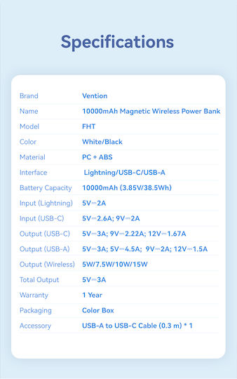 Vention FHTW0 MagSafe Power Bank 10000mAh 22.5W με Θύρα USB-A και Θύρα USB-C Power Delivery Λευκό