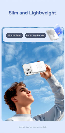 Vention FHTB0 MagSafe Power Bank 10000mAh 22.5W με Θύρα USB-A και Θύρα USB-C Power Delivery Μαύρο