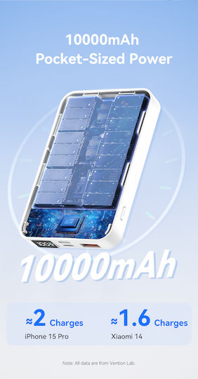 Vention FHTB0 MagSafe Power Bank 10000mAh 22.5W με Θύρα USB-A και Θύρα USB-C Power Delivery Μαύρο