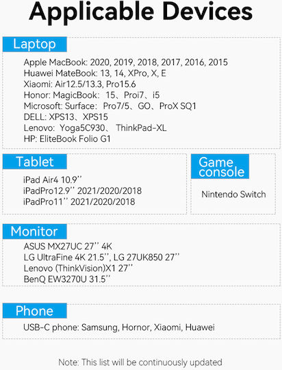 Vention Cablu USB 3.1 USB-C Masculin - USB-C 100W PD Gri 0.5m TAHHD