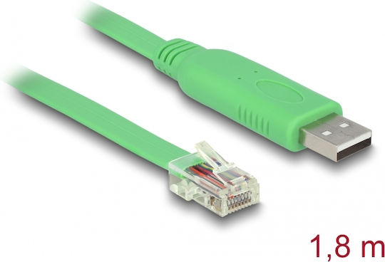 DeLock USB 2.0 Cable USB-A male - RJ45 Πράσινο 1.8m (62960)
