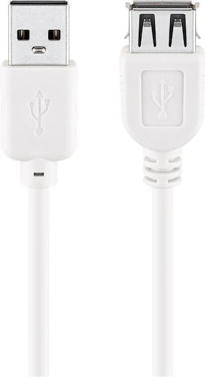 Goobay 0.6m USB 2.0 Cable A-Male to A-Female White (96197)