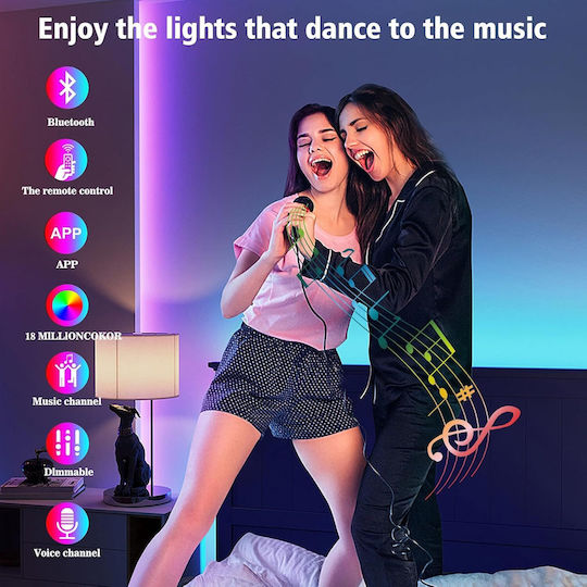 Kit Led Cob Rgbic Spectrum Dual 24v Vichema Iluminare Uniformă Flexibilă Unghi 180° Rezistent la Vibrații Lumină Puternică Sincronizare Muzică Control prin Aplicație Telecomandă