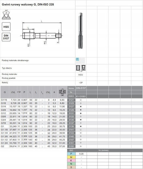 Fanar Taper HSS 1/8" 1pcs