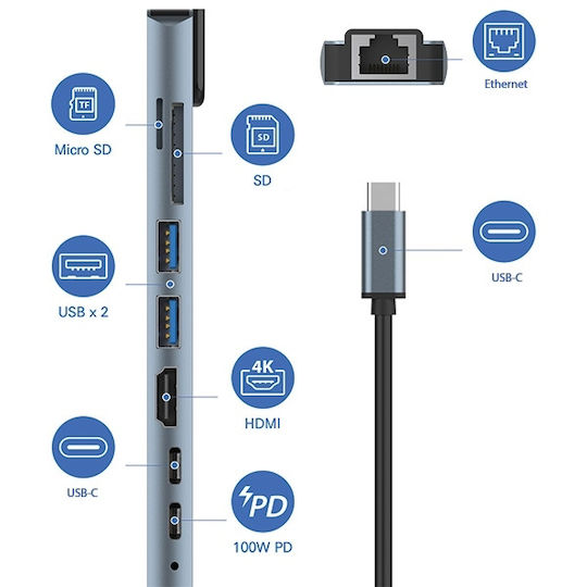 Araree AM81 USB-C Stație de andocare cu 4K PD Ethernet Gri