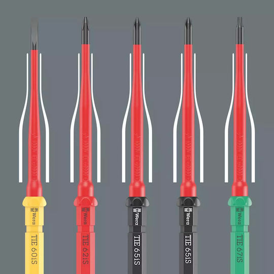 Wera Kraftform Kompakt Screwdriver with Interchangeable Tips