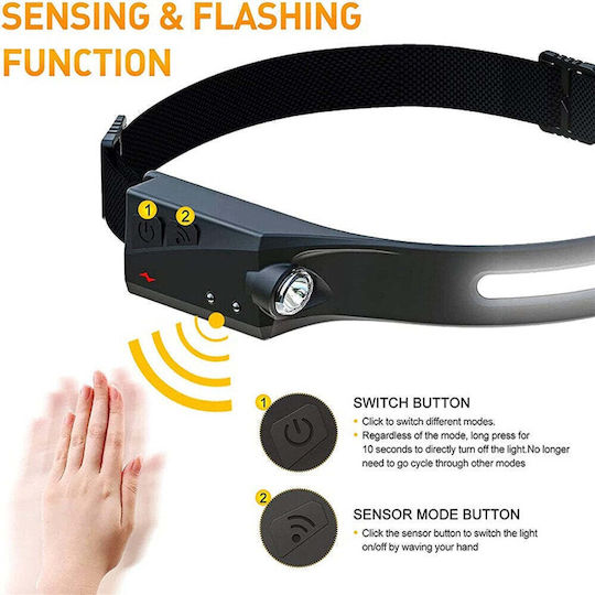 Hurtel Rechargeable LED Head Flash Light IPX4 with Maximum Brightness 350lm Lamp