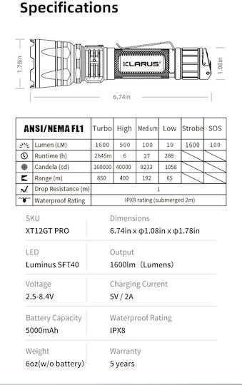 Klarus Pro Lumină de lucru și de sit, cu baterie Lanternă LED IPX8 cu Luminozitate Maximă 1600lm Verde