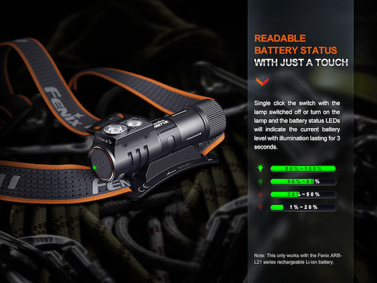 Fenix Επαναφορτιζόμενος Φακός Κεφαλής LED IP68 με Μέγιστη Φωτεινότητα 2700lm