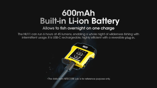 NiteCore Rechargeable Headlamp LED IPX5 with Maximum Brightness 150lm NU11 Black