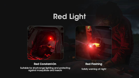 NiteCore Rechargeable Headlamp LED IPX5 with Maximum Brightness 150lm NU11 Black