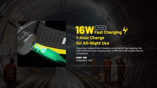 NiteCore Rechargeable Headlamp LED IP68 Dual Function with Maximum Brightness 1800lm NU53 Black