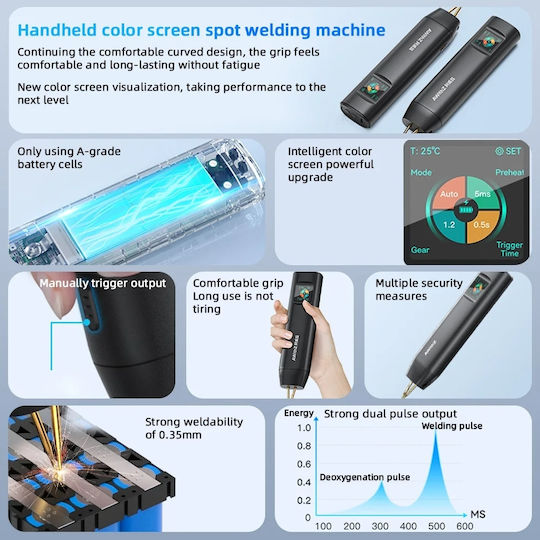 Adjustable Portable Spot Welder Automatic Trigger Digital Display Soldering Iron Battery