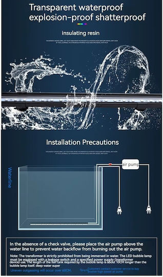 Led Lamp for Aquarium Lighting 5W