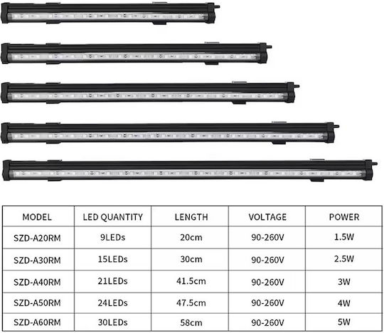 Dimmer για Φωτιστικό Ενυδρείου 5W