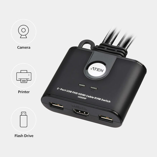 Aten KVM и превключвател на данни CS22HF