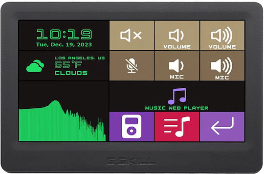 G.Skill WiGiDash PC Command Panel