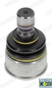 Moog Load Guide Joint