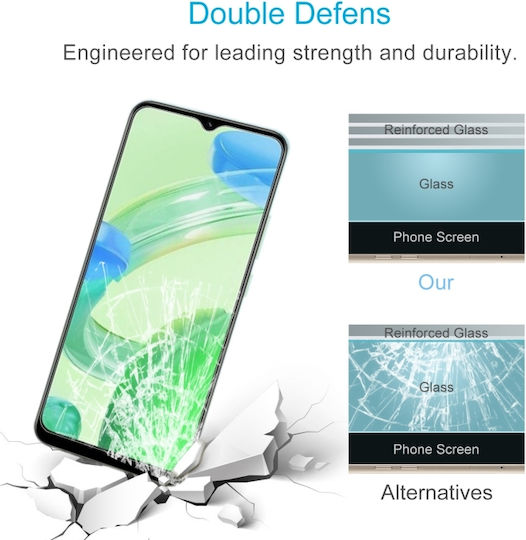 Tempered Glass (Realme C30)