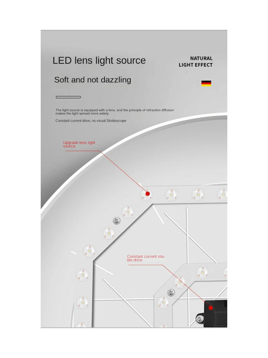 Home Lighting Πλαφονιέρα LED