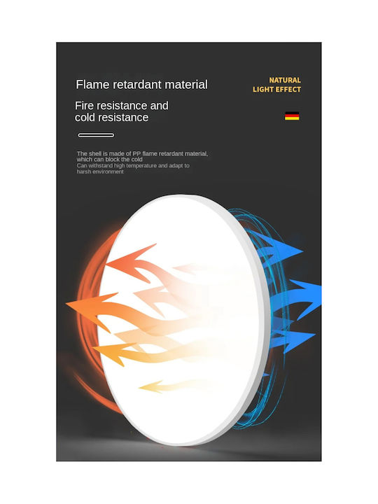 Home Lighting Πλαφονιέρα Οροφής 36εκ. Λευκή με Ενσωματωμένο LED