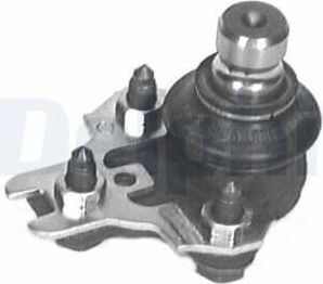 Delphi Load Guide Joint