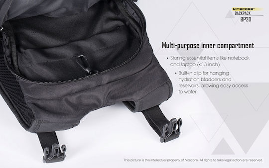 NiteCore Militärischer Rucksack Rucksack Schwarz 20Es