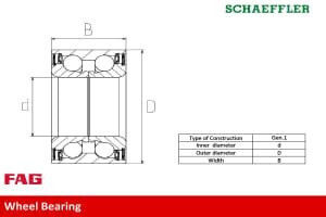 Fag Bearings Wheel Bearing Kit