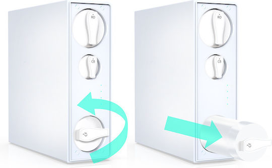 Ecosoft Σύστημα Αντίστροφης Όσμωσης