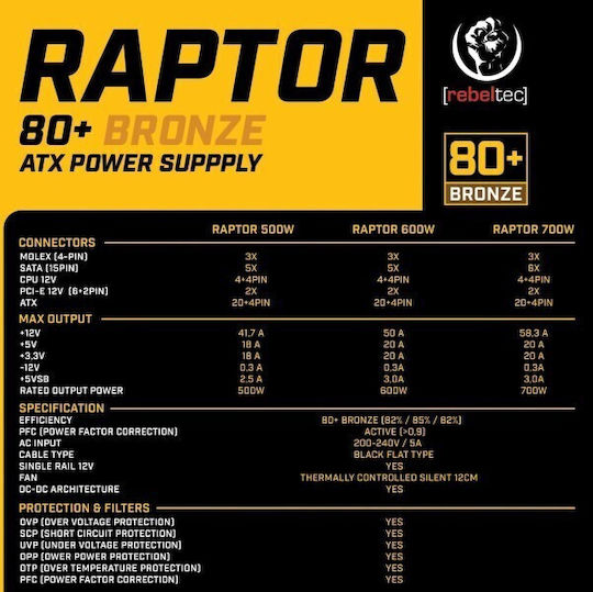 Rebeltec Raptor 600W Μαύρο Τροφοδοτικό Υπολογιστή Full Modular 80 Plus Bronze