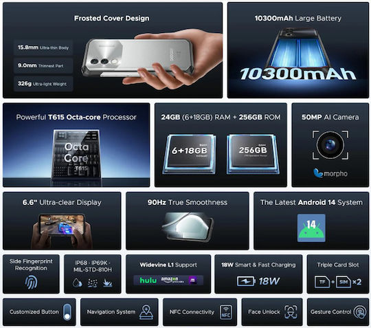 Doogee Blade10 Power Dual-SIM (6GB/256GB) Widerstandsfähig Smartphone Schwarz