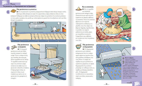 Larousse: Πώς Φτιάχνεται;