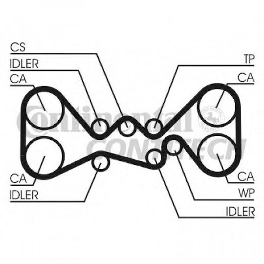 Timing Belt Kit Subaru Impreza Estate Gf Contitech Ct1058k1