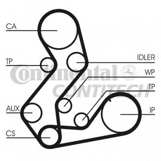 Kit curea de distribuție Ford Escort `95 Caroserie Avl Contitech Ct901k4