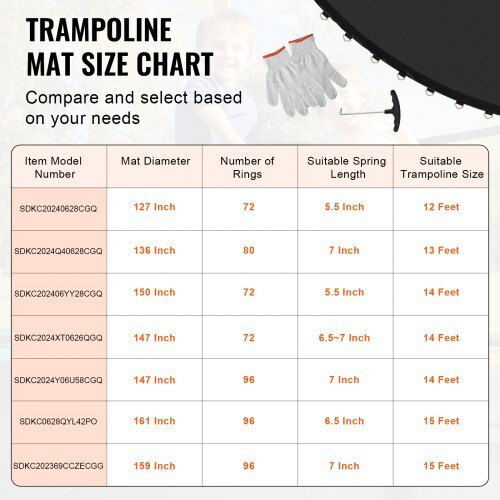 Vevor Replacement Trampoline Mat Frame 14ft 96 V-rings Springs 7" Yxbctd14yc96krj4xv0