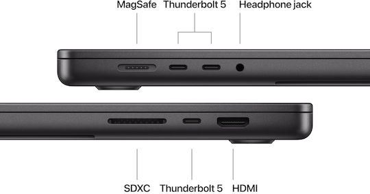 Apple MacBook Pro (2024) 16.2" Retina Display 120Hz M4 Max 14-Core 36GB 1TB SSD 32-Core GPU с 140W Зарядно Космическо Черно Английски (САЩ) Клавиатура