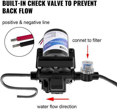 Vevor 12v Self-Priming Water Pump 3 Gpm Pressure Switch 45 Psi Detachable Filter Rv Boat Cxb-12v-3gpm00001v9