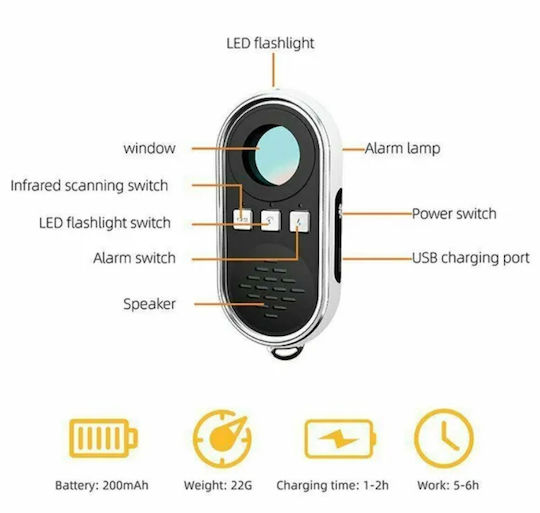 Surveillance Camera Detector