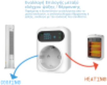 Smart Digital Thermostat with Wi-Fi