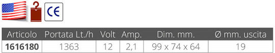 Rule Αντλία Σεντίνας για Σκάφος 12V