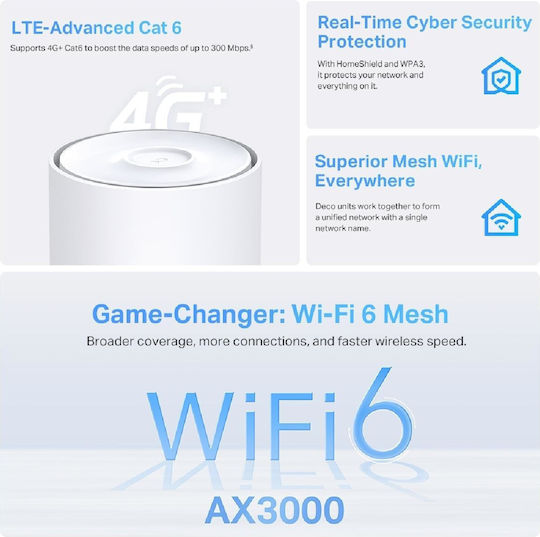 TP-LINK Deco X50-4G v2 Gateway 1buc (Deco X50-4G V2)