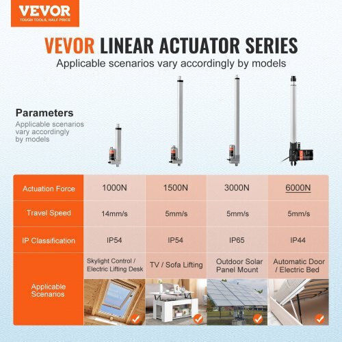 Vevor Zubehör für industrielle Anlagen ZXXXZXQ14INCIFV1QV9