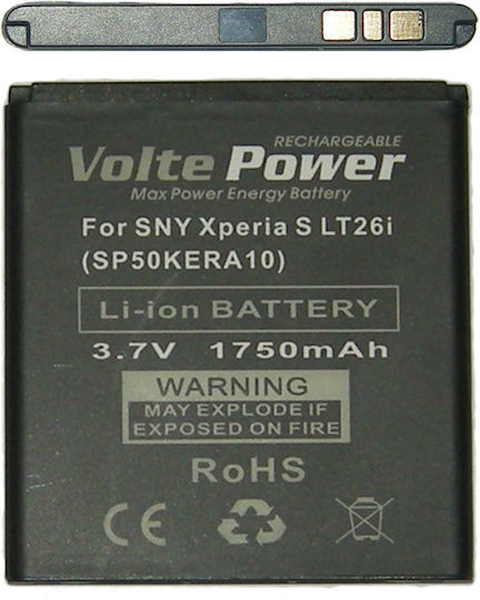 Sony SP50KERA10 Συμβατή Μπαταρία Αντικατάστασης για