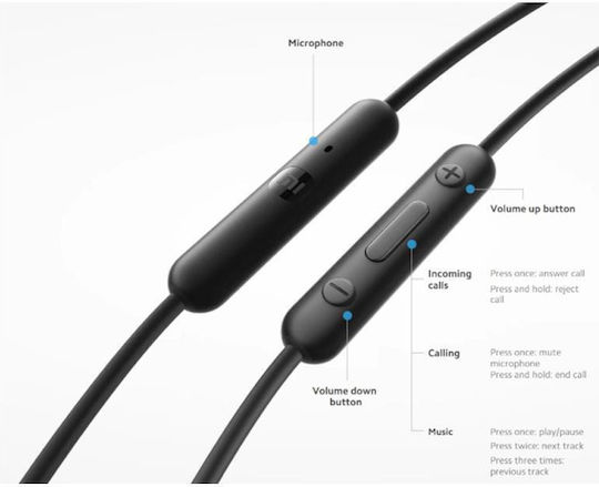 Xiaomi Earphones In-ear Handsfree Headphones with Connector USB-C Black