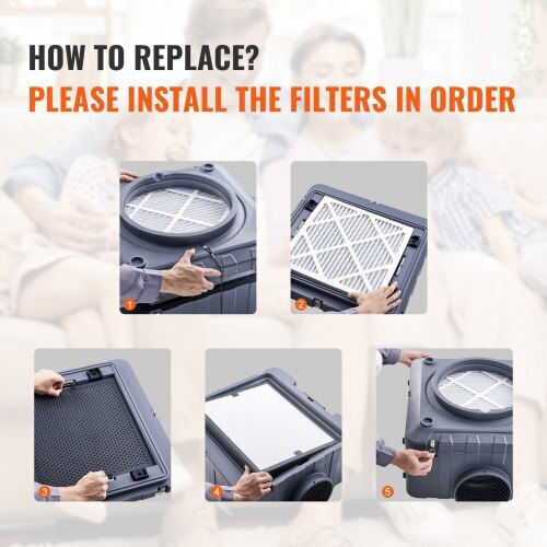 Vevor HEPA Filter for Air Purifier 840349927527
