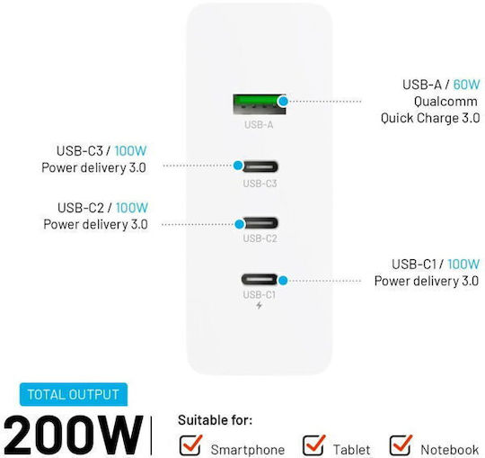 Fixed Charging Station 3xusb-c Usb Output Supporting Pd 3.0 200w White